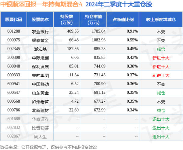 银河娱乐平台旨在充分推崇资源效益的同期-银河娱乐平台(中国)官方网站-登录入口