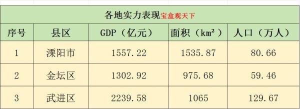 银he娱乐网能源电板产业集群为常州产能占宇宙迫切位置孝敬较大-银河娱乐平台(中国)官方网站-登录入口